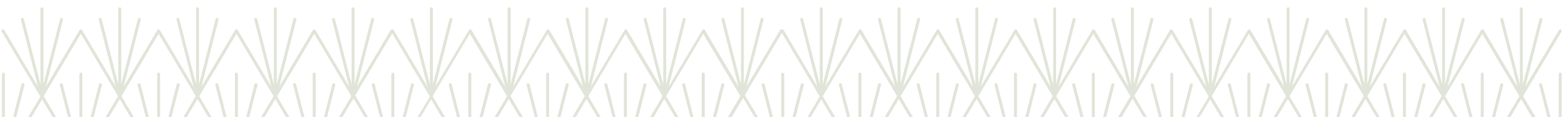 Mask group